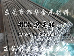 东莞市长安锦华金属材料经营部 金属材料价格走势与今日行情报价解析